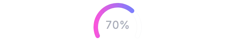 ArcChart - gradient-with-text